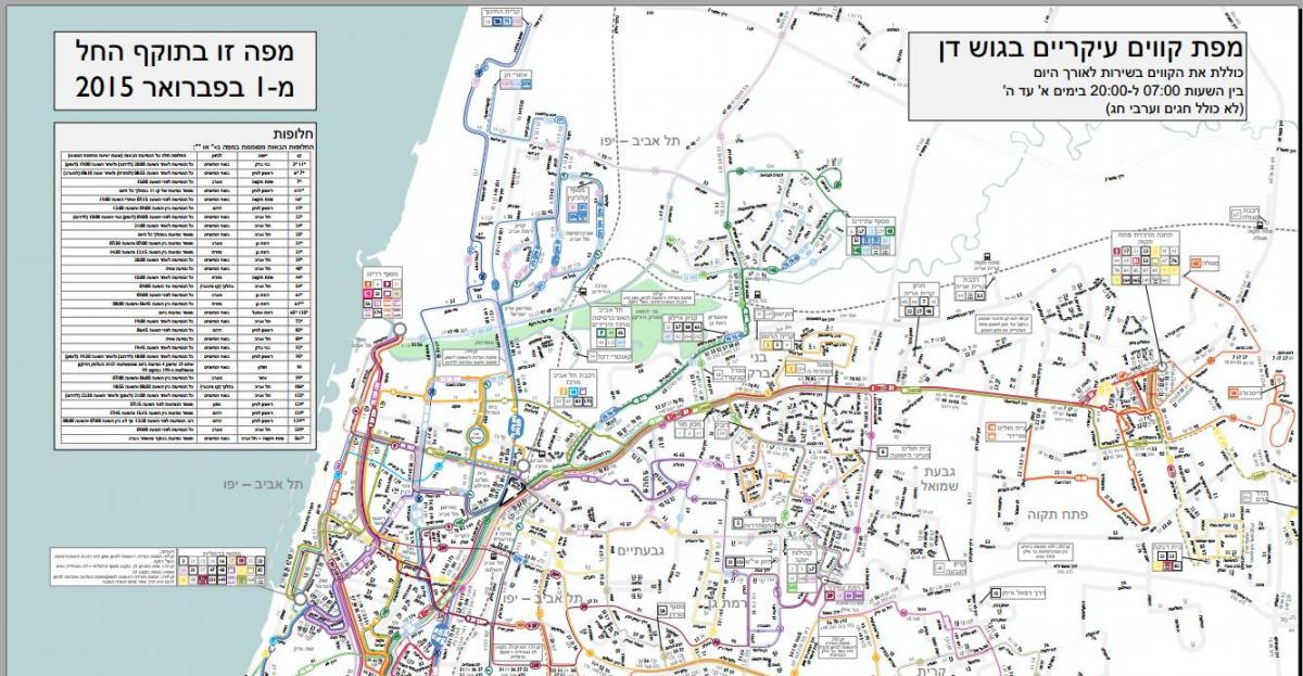 mappa di hatachana Tel Aviv